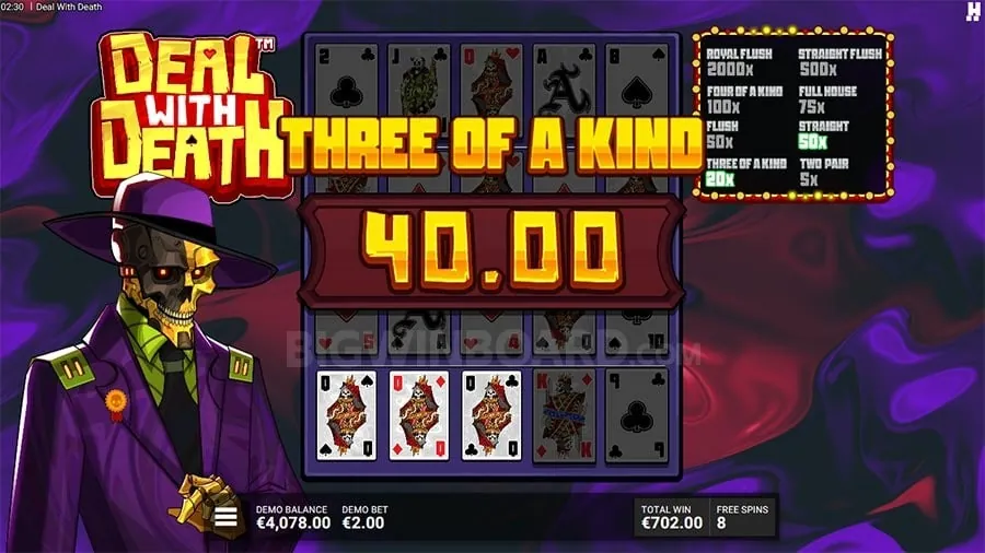 ph365 Video Poker Strategy Guide